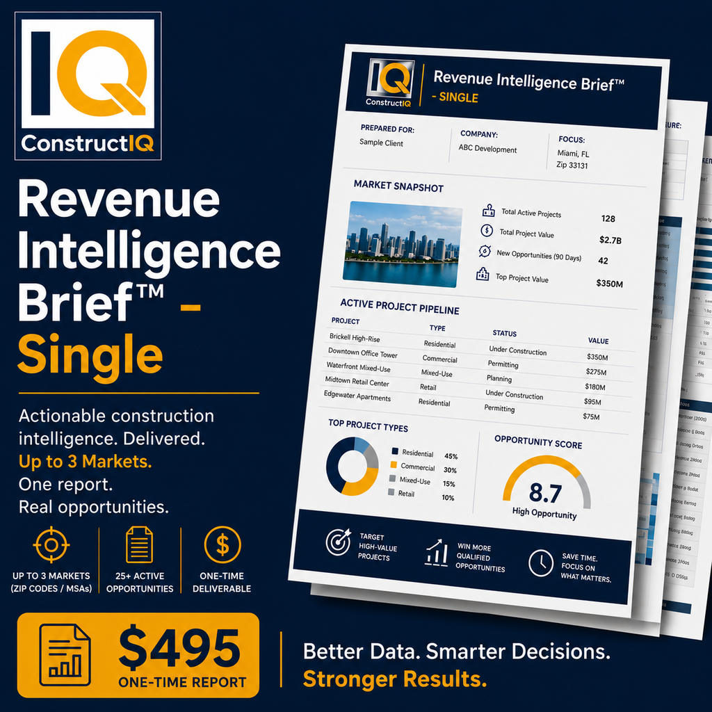 [RIB-SINGLE] Revenue Intelligence Brief™ - Single