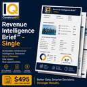 Revenue Intelligence Brief™ - Single